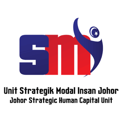 Unit Strategik Modal Insan Johor